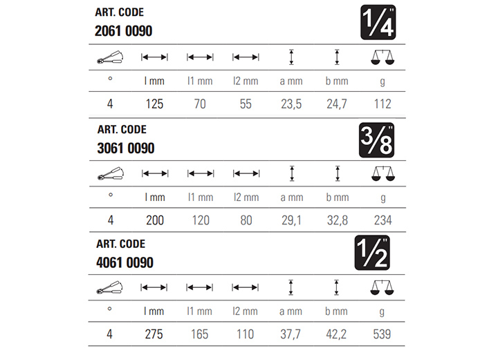 1/4"- 3/8" - 1/2 1/4"- 3/8" - 1/2