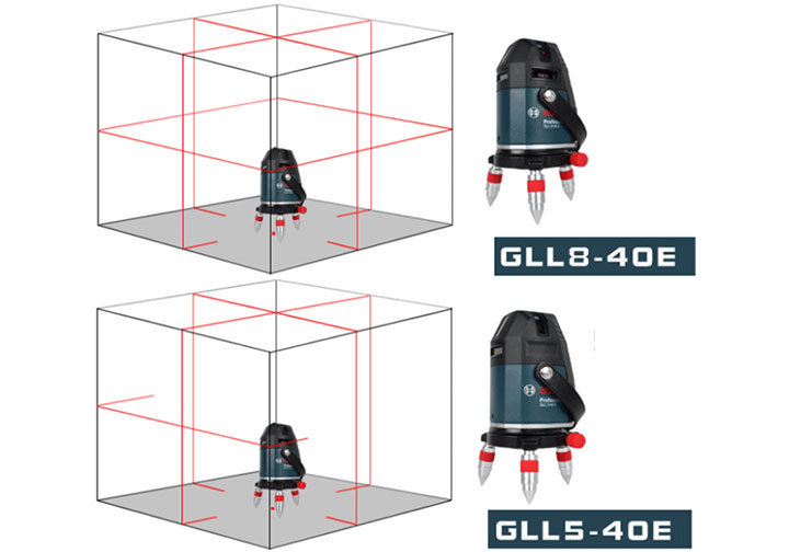 15m Máy cân mực 5 tia laser đỏ Bosch GLL 5-40 SET (kèm chân) 15m Máy cân mực 5 tia laser đỏ Bosch GLL 5-40 SET (kèm chân)
