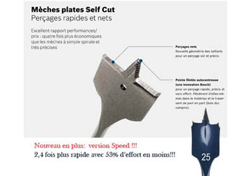 17mm Mũi khoan gỗ đuôi cá Bosch 2608595488 17mm Mũi khoan gỗ đuôi cá Bosch 2608595488