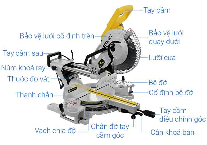 255mm Máy cưa đa năng góc trượt 1800W Stanley SM18-B1 255mm Máy cưa đa năng góc trượt 1800W Stanley SM18-B1