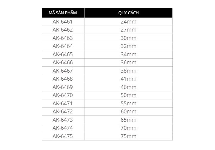 55mm Cờ lê miệng đóng Asaki AK-6471 55mm Cờ lê miệng đóng Asaki AK-6471