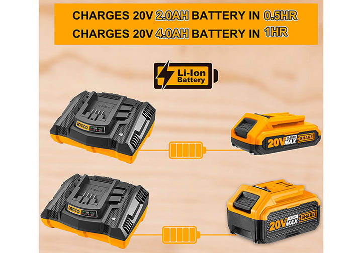 Đế sạc pin nhanh 20V Ingco FCLI2003 Đế sạc pin nhanh 20V Ingco FCLI2003