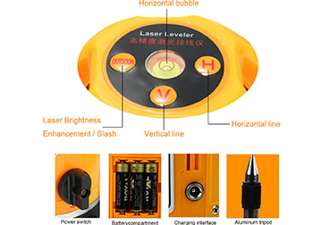 Máy cân mực laser 5 tia màu xanh Laser Liner 4V1H Máy cân mực laser 5 tia màu xanh Laser Liner 4V1H