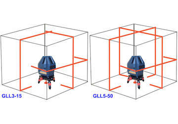 Máy vạch tia chuẩn Bosch GLL 3-15 Máy vạch tia chuẩn Bosch GLL 3-15