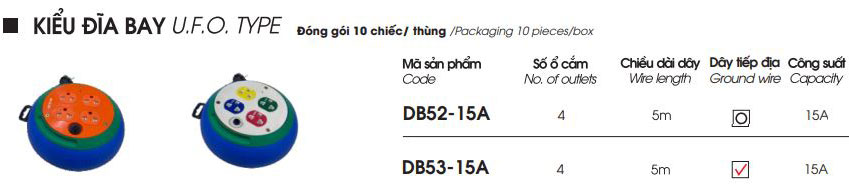lioa-DB52-15A